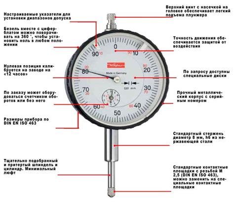 индикаторы механические часового типа российского производства